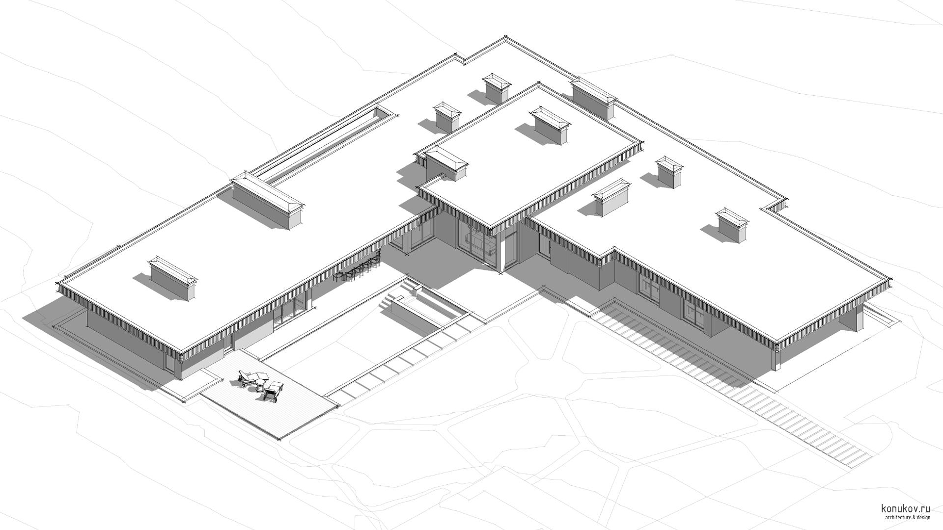 Изометрия юго-восточная