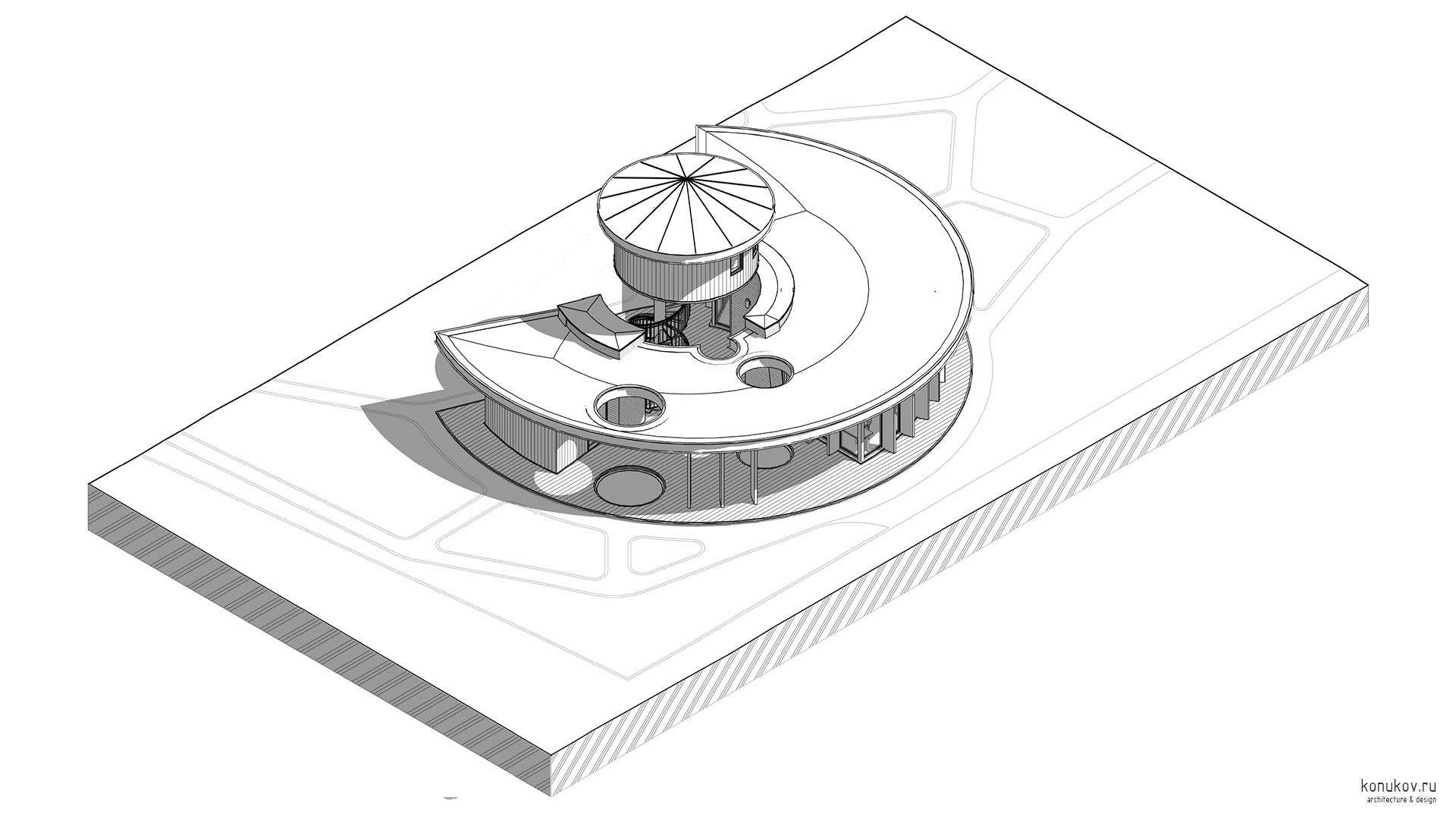 Изометрия южная
