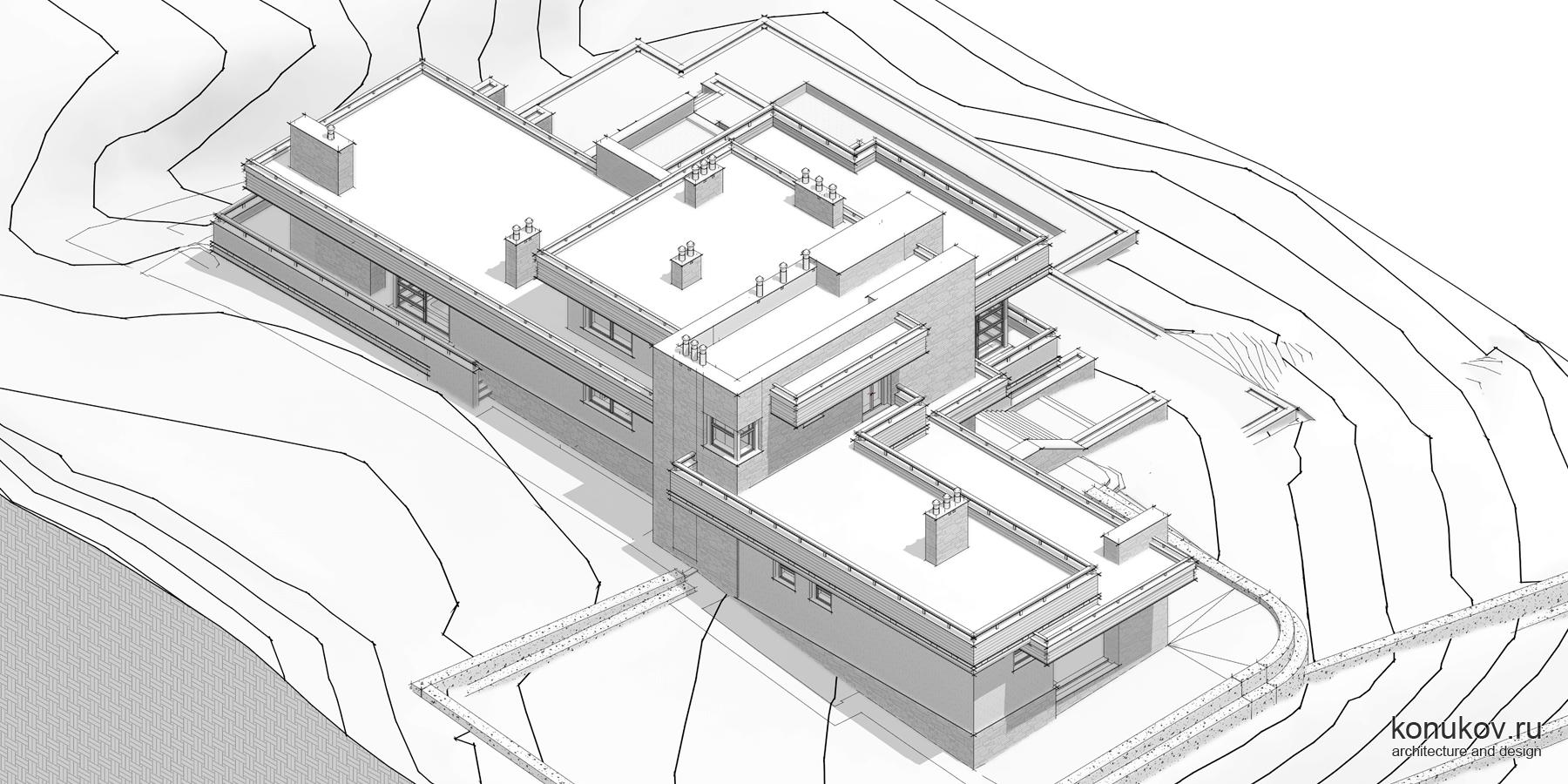 Изометрия южная