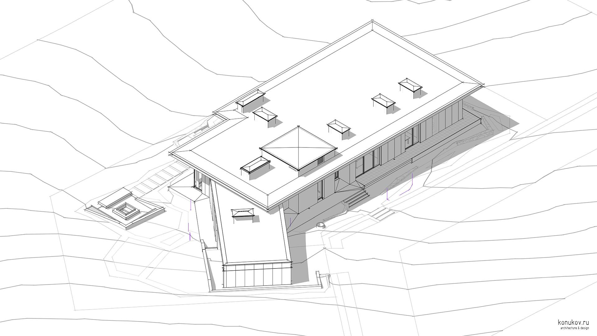 Изометрия юго-западная