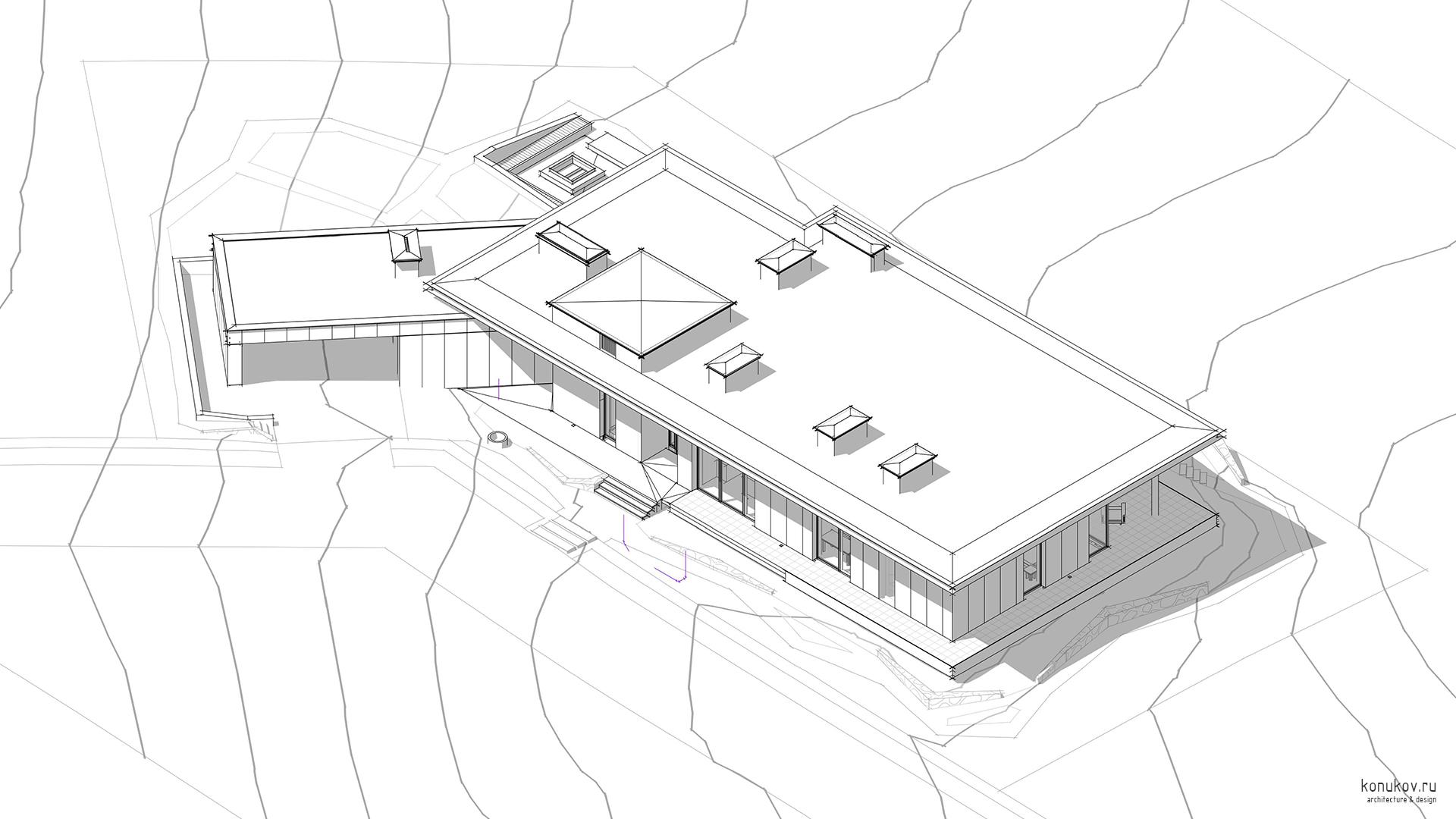 Изометрия юго-восточная