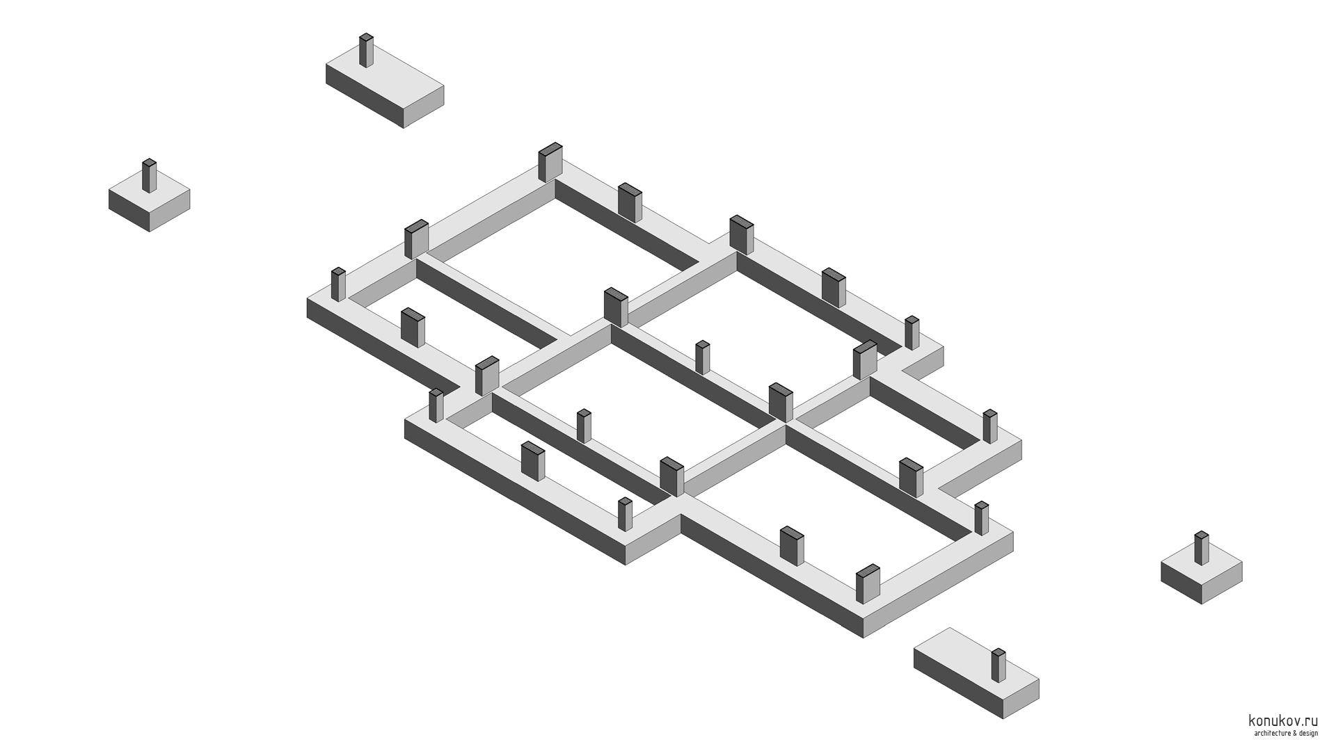 Тип фундамента