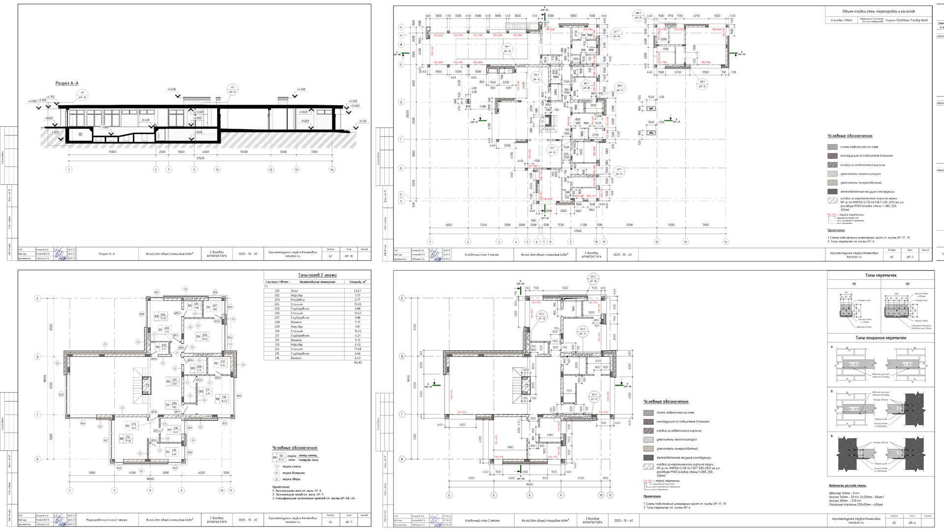 Дом с гаражом и бассейном с плоской кровлей