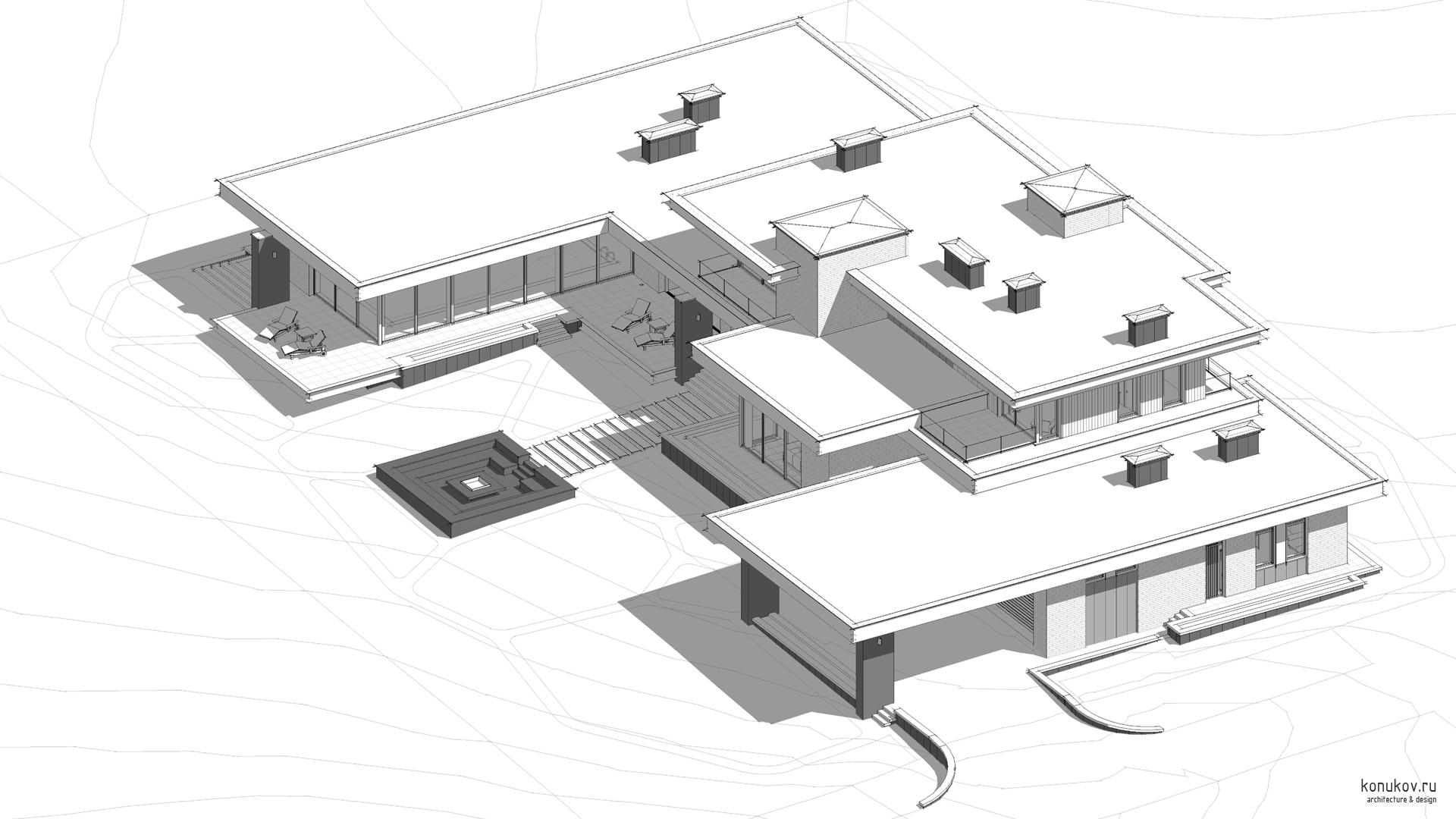 Изометрия юго-восточная