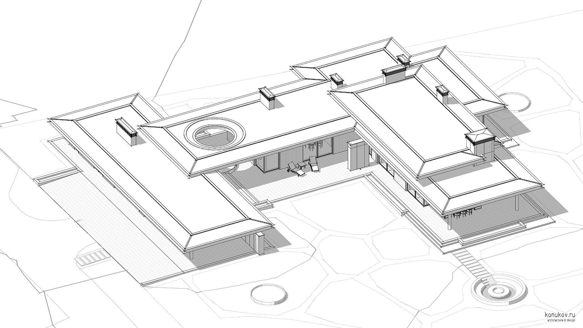 Изометрия юго-восточная