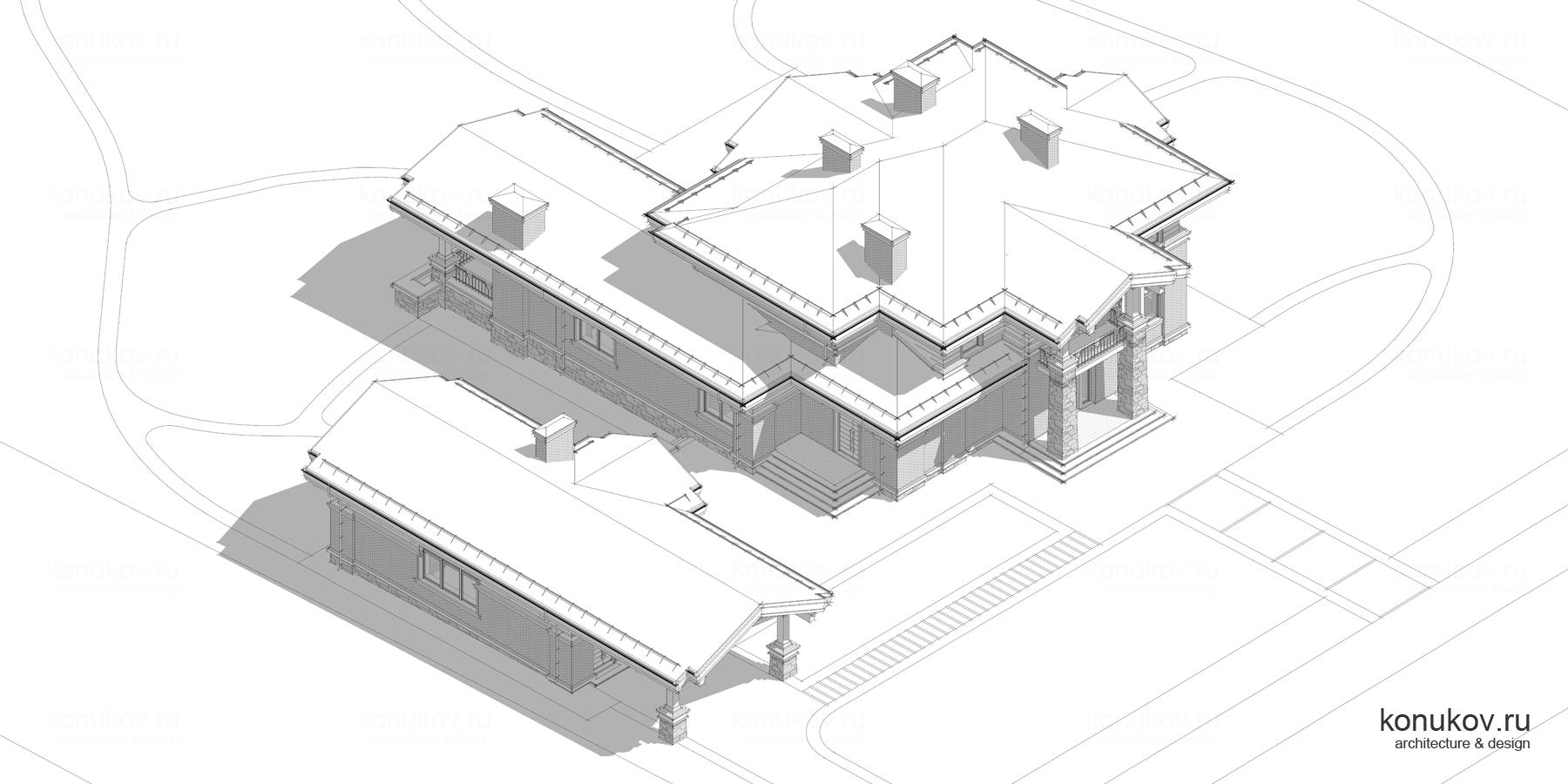 Изометрия южная