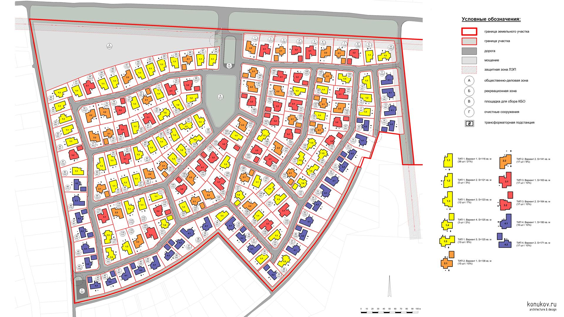 Генплан Схема посадки домов.
