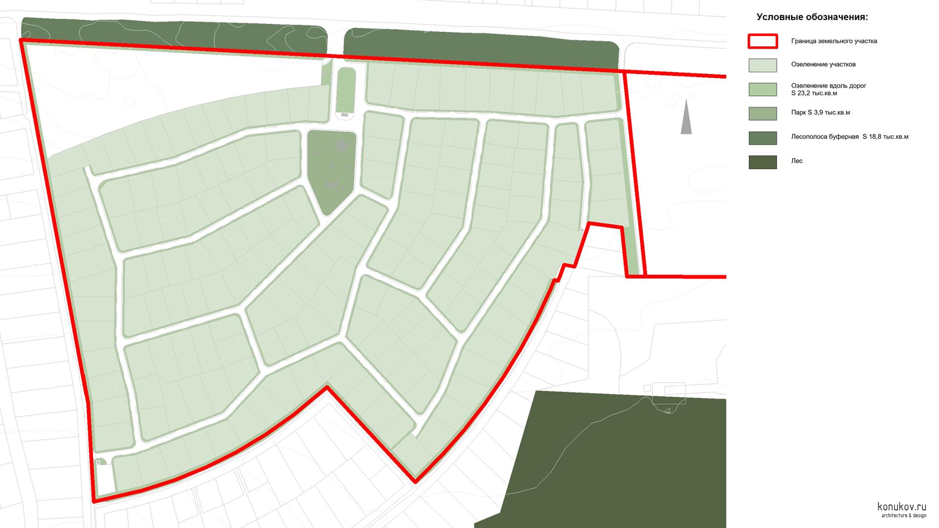 Генплан Схема озеленения