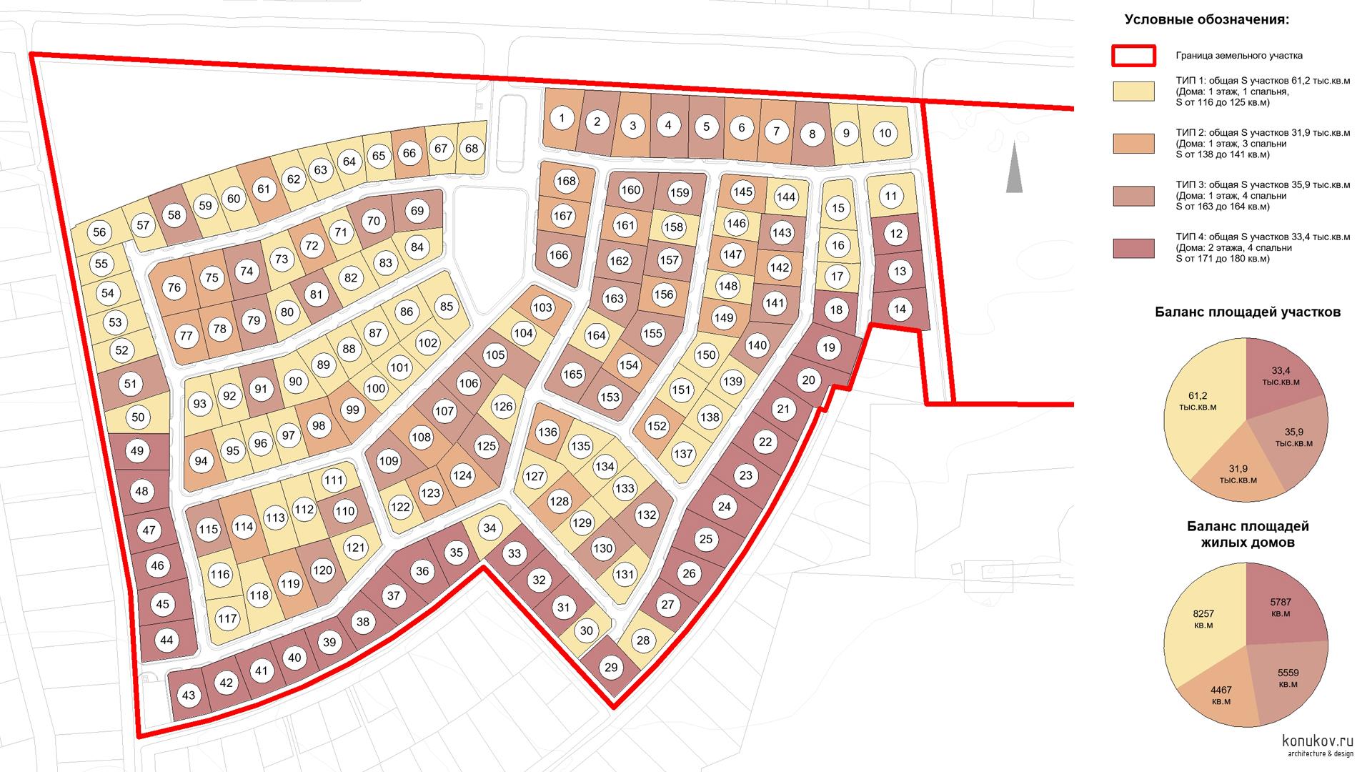 Генплан Схема жилой застройки.